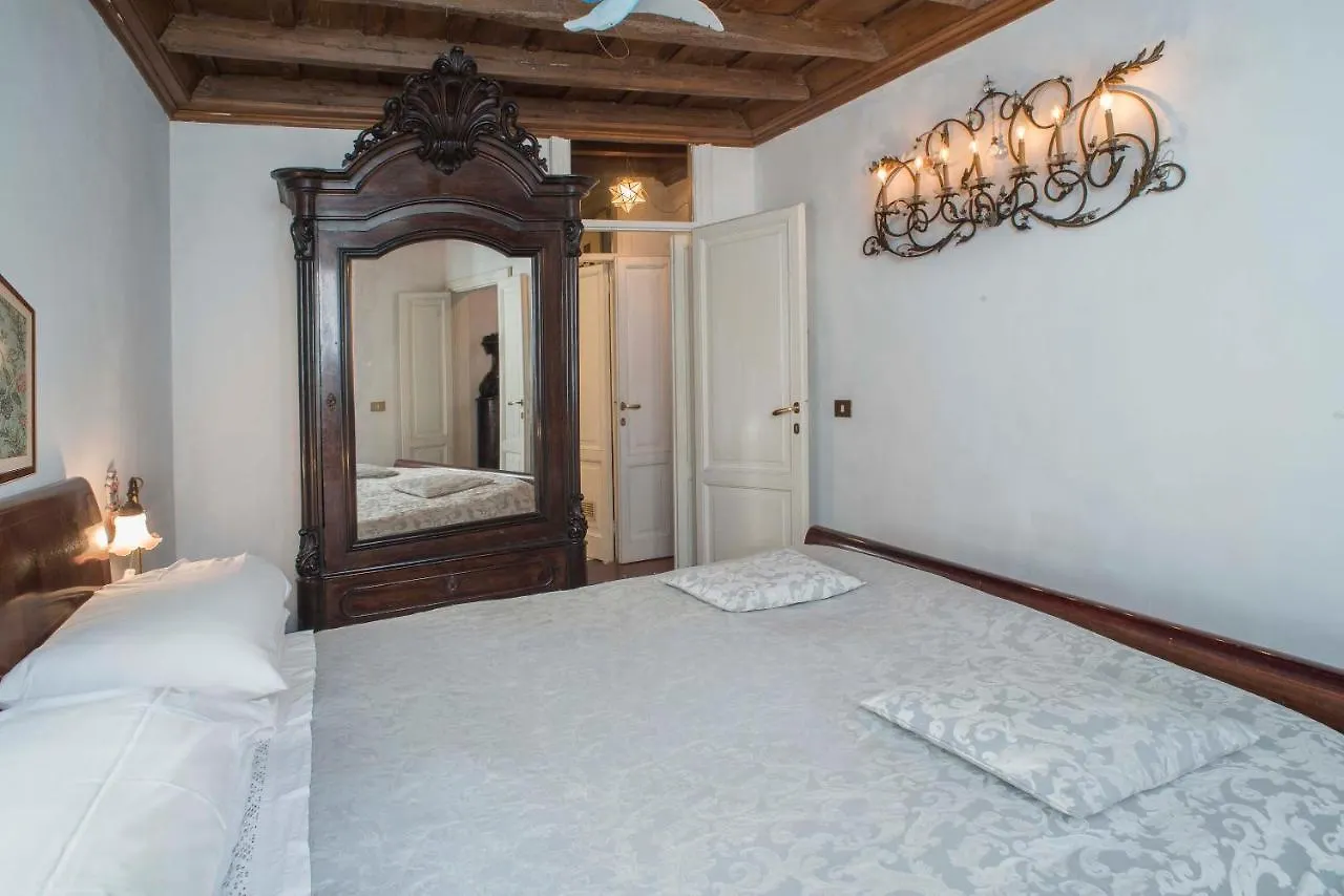 Appartamento al Ghetto Roma